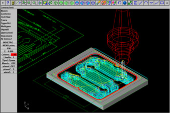 Technical department for heat sinks