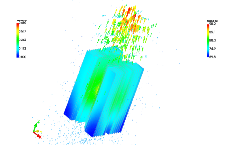 Technical department for heat sinks