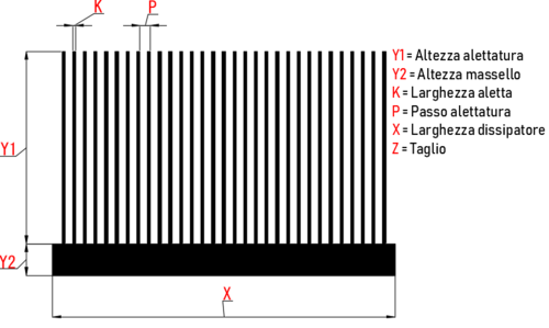Assemblato in alluminio misure