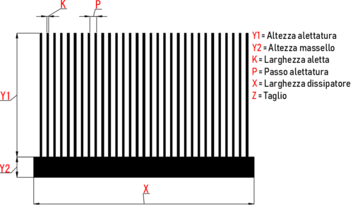 Assemblato in rame  misure