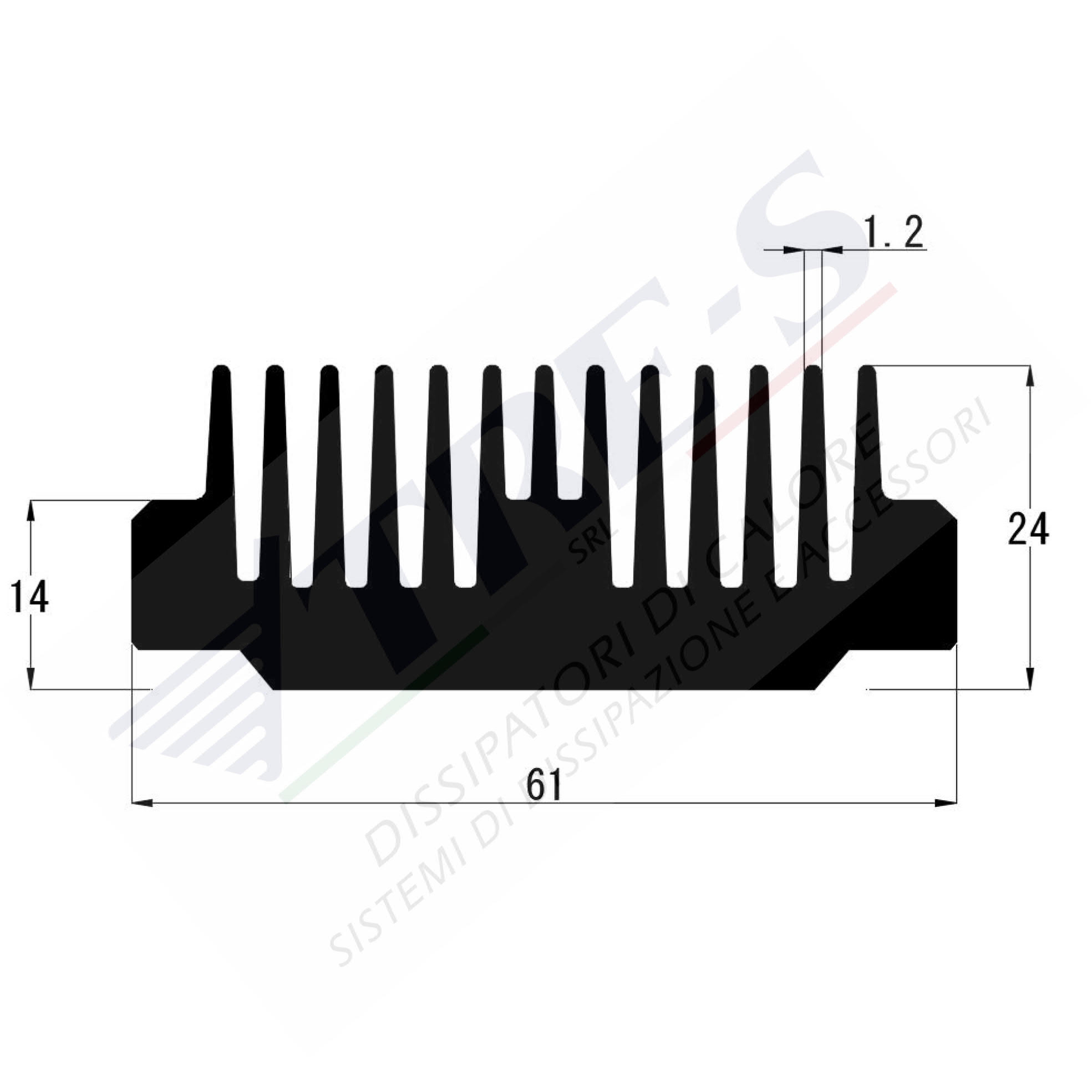 PRO1028 - Heat sinks for power modules