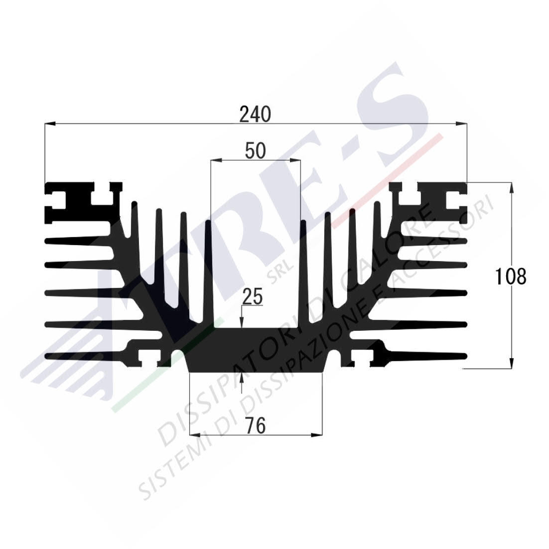 Heat Sinks PRO1145