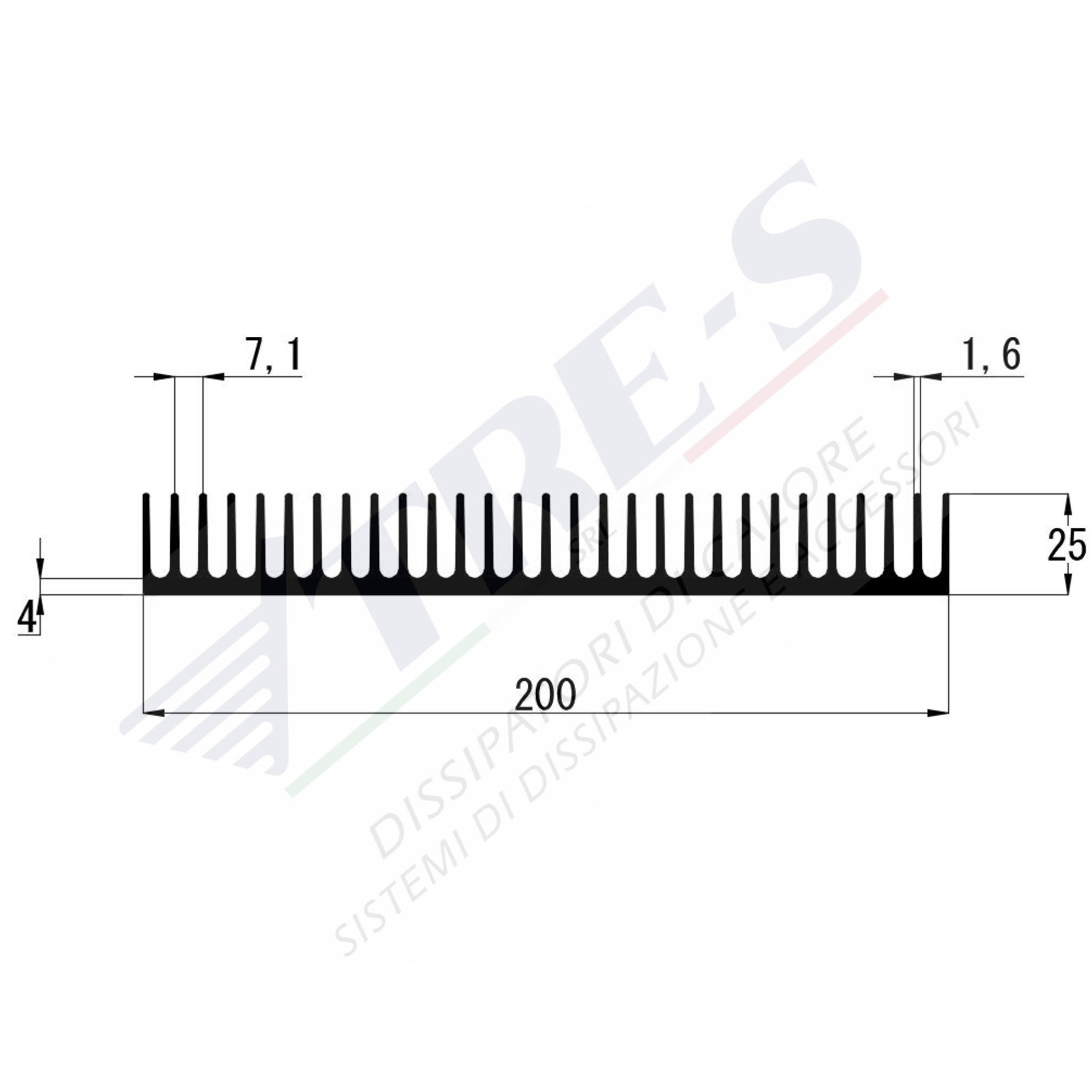 Heat Sinks PRO1193