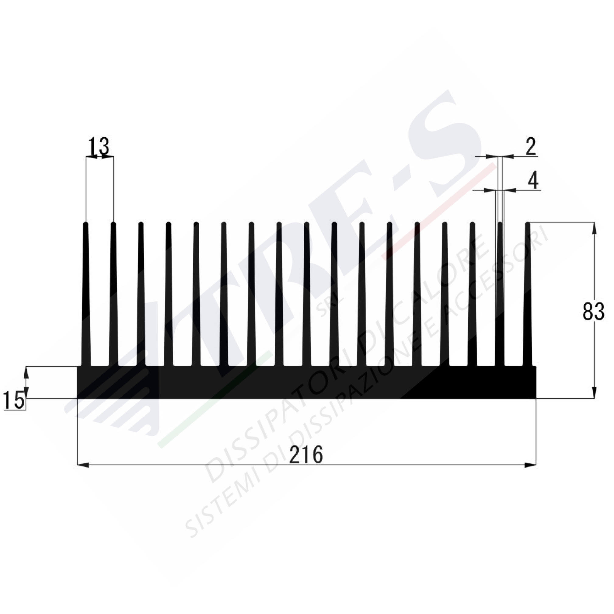 PRO1203 - Heat sinks for power modules