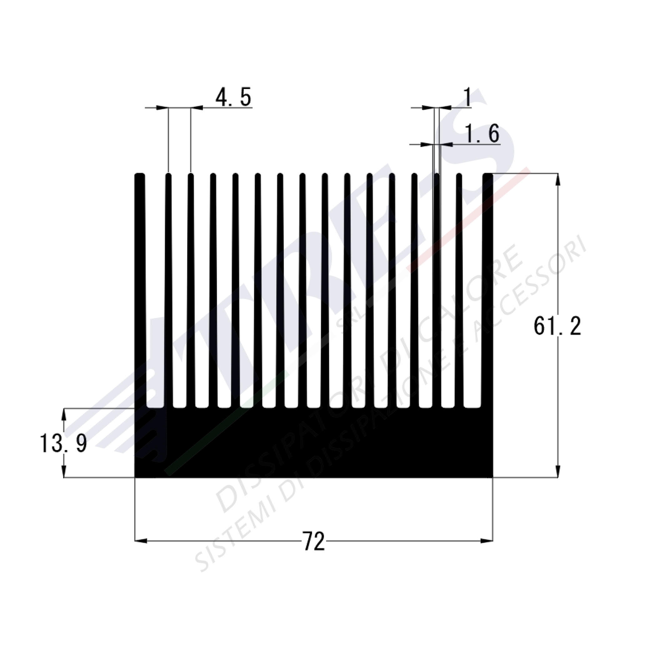 PRO1322 - Heat sinks for power modules