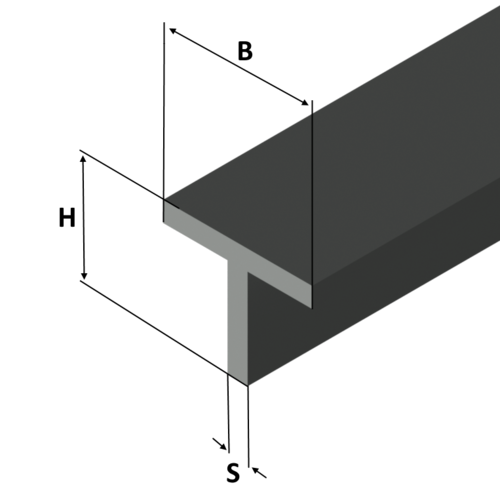 Profili a ''T'' - Standard Profiles Profili a ''T'' - Standard Profiles